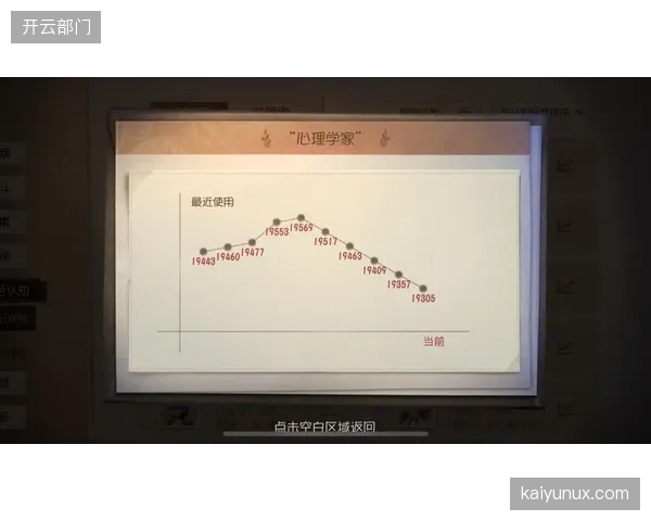 耐克运动研究室的最新评估模型，开始将心理坚韧度纳入青少年选材核心指标